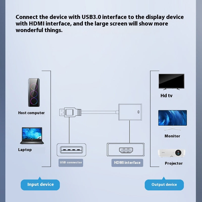 Alliage d'aluminium vers HDMI HD Video Converter