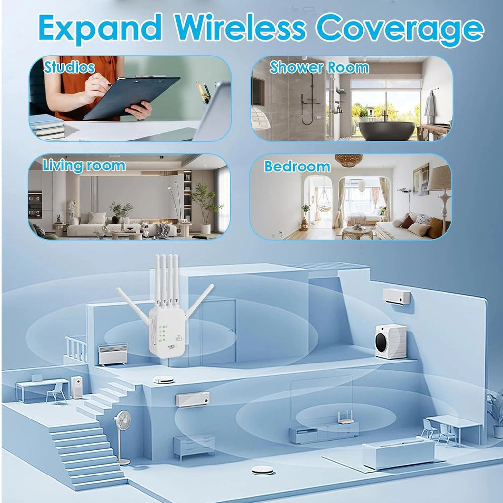 Amplificateur de signal à double bande, répéteur sans fil Gigabit 1200M
