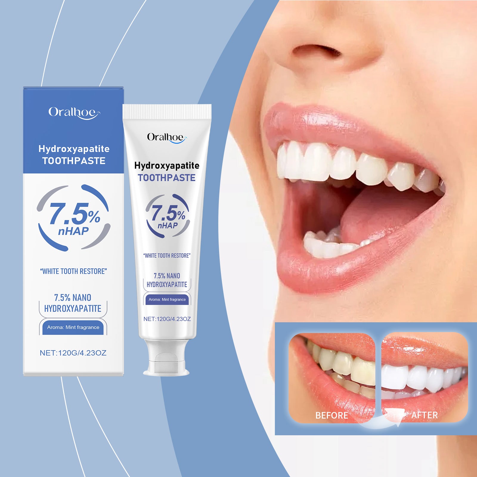 Dentifrice anti-découpe de menthe 120g-box