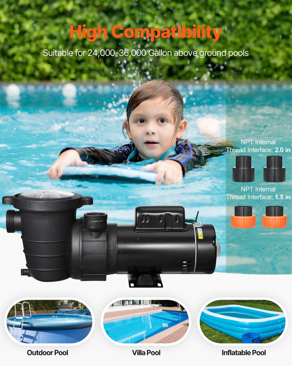 Pompe au-dessus du sol 2HP/0,44HP Pompe piscine double vitesse 118 GPM/57 GPM