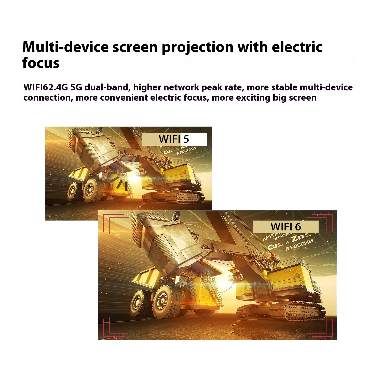 Projecteur portable Petit projecteur droit pour usage domestique 180 degrés Angle de projection Auto