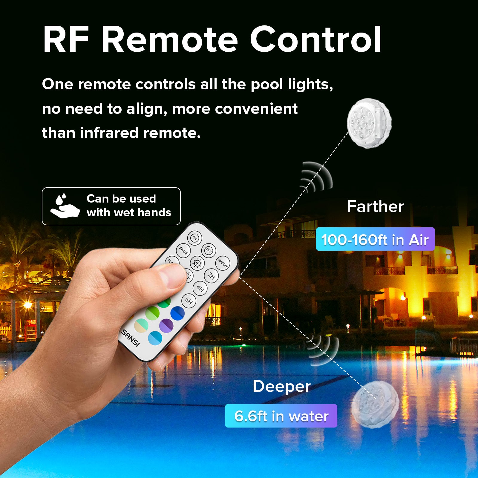SANSI IP68 Pool Light étanche