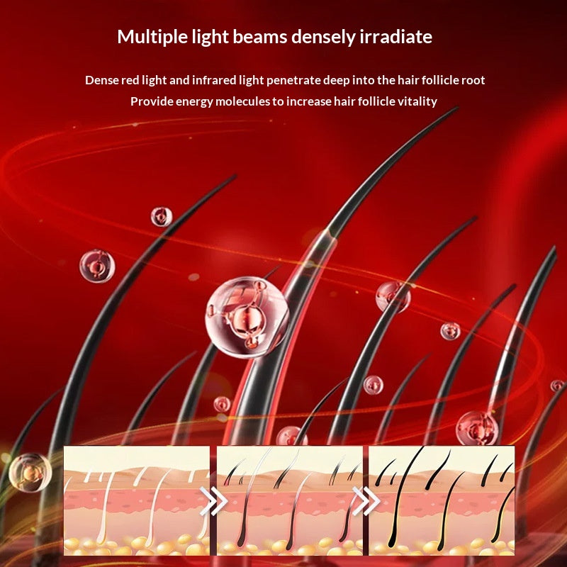 Red Light Photon Hair Care Cap pour le Nourriture de scalp