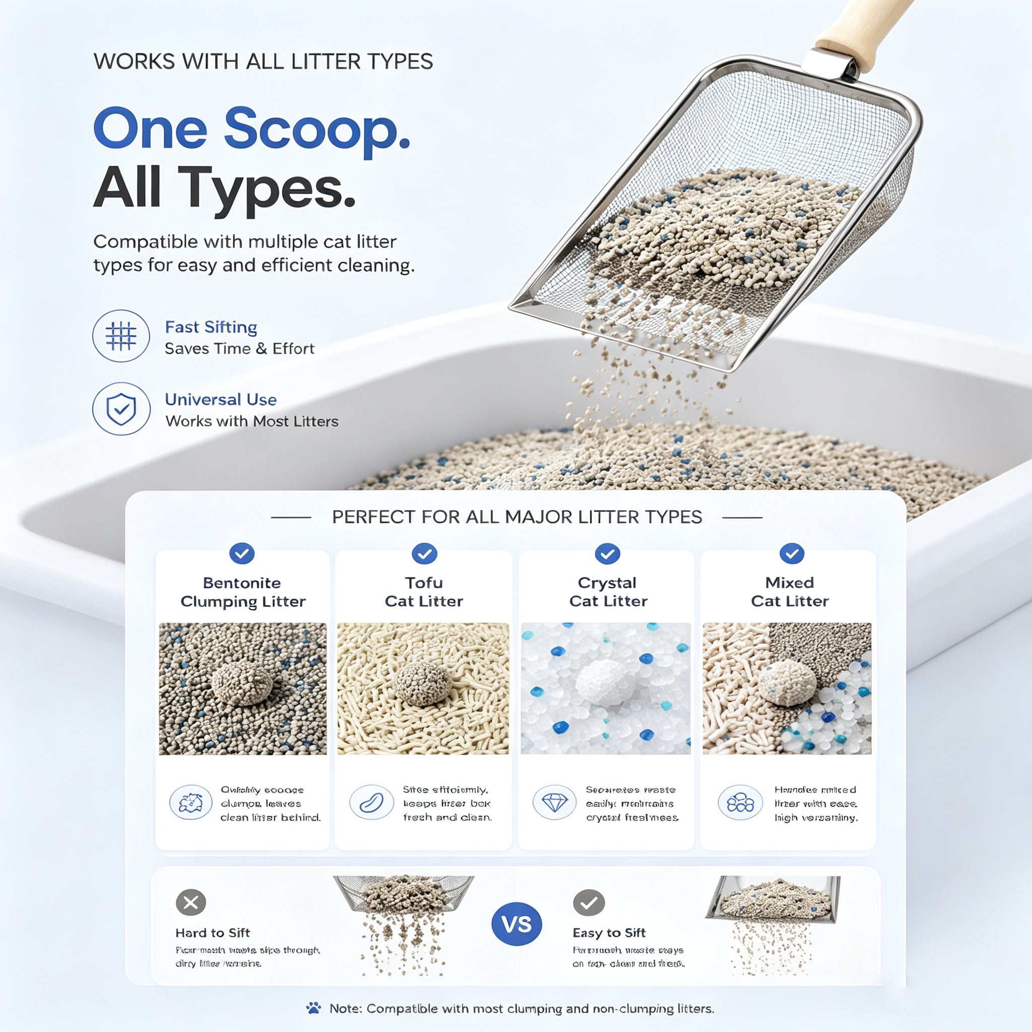 Scoop pour chat en acier inoxydable avec tamis à mailles fines