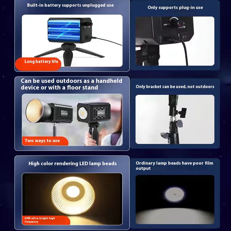 60W lumière de remplissage de flux en direct pour anchor spécial