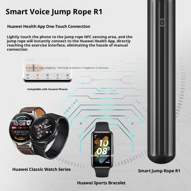 Monster Fitness Smart Rope Bluetooth Connection App Diffusion vocale Accompagner Action Gu
