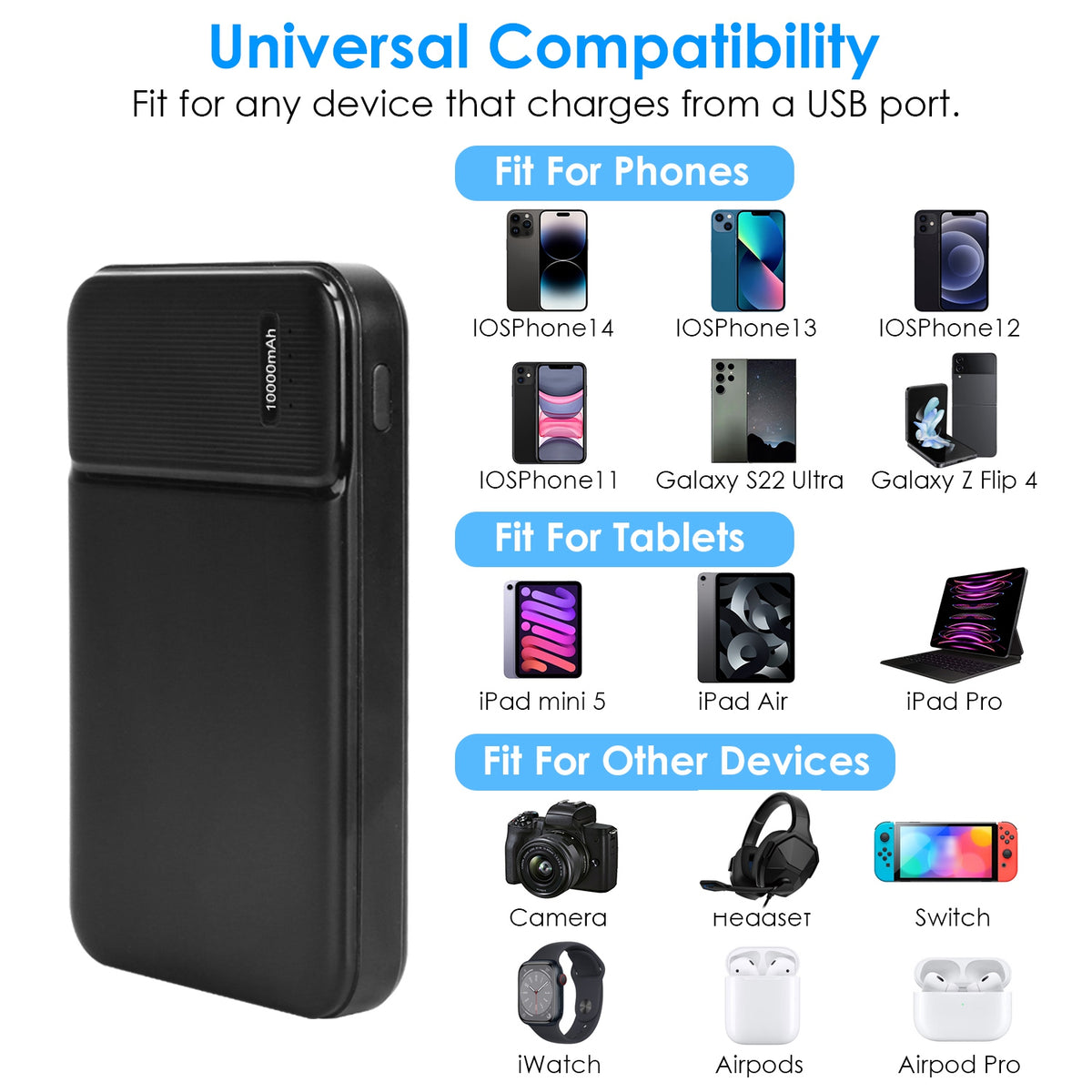 1Pc 30000mAh 20000mAh 1W MAh Chargeur d'alimentation rapide avec 1 câble USB pour IOS