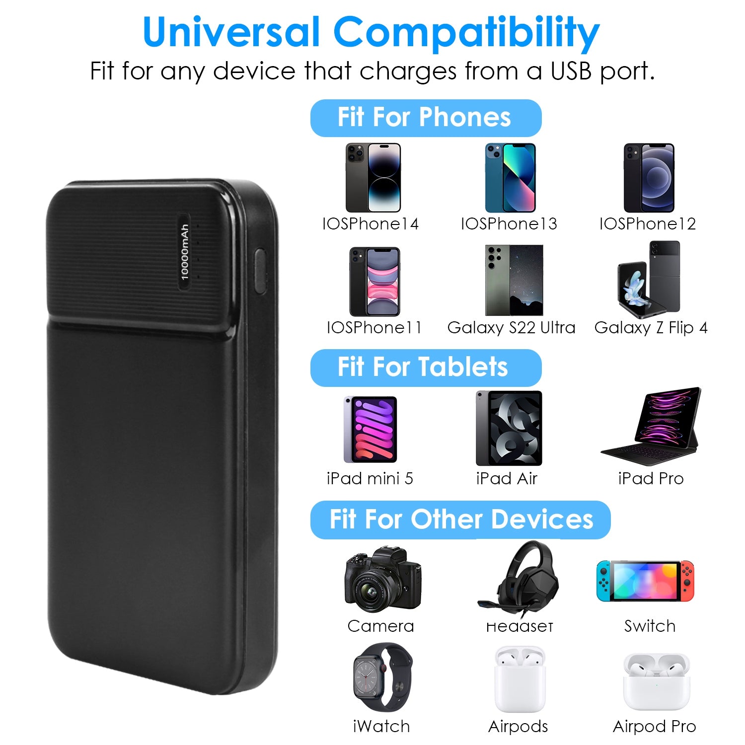1Pc 30000mAh 20000mAh 1W MAh Chargeur d'alimentation rapide avec 1 câble USB pour IOS