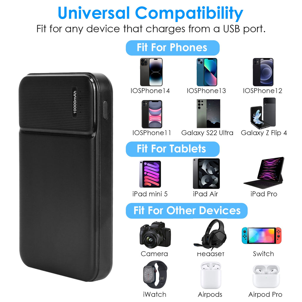 1Pc 30000mAh 20000mAh 1W MAh Chargeur d'alimentation rapide avec 1 câble USB pour IOS