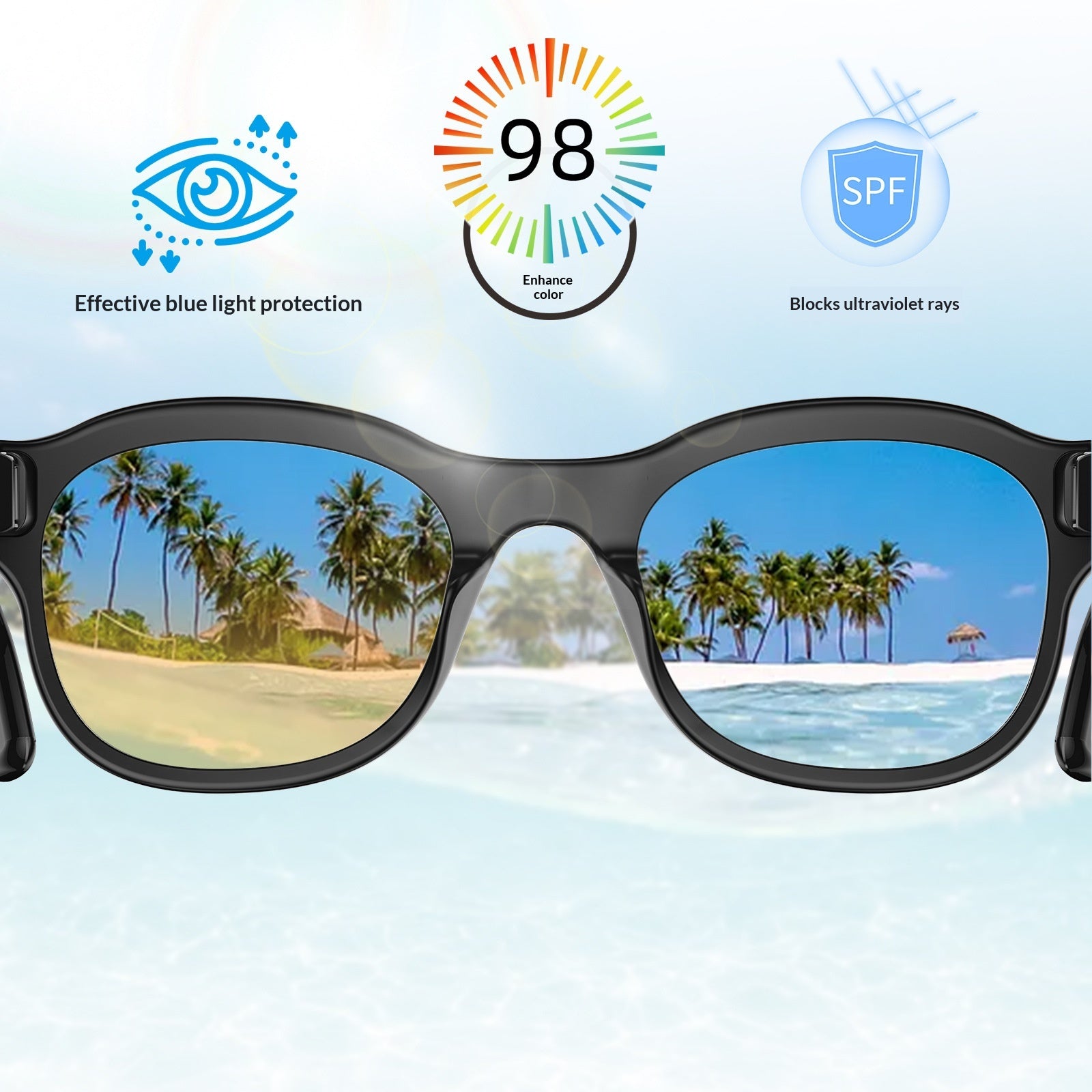 AI Smart Glasses Bluetooth Appel à la tête