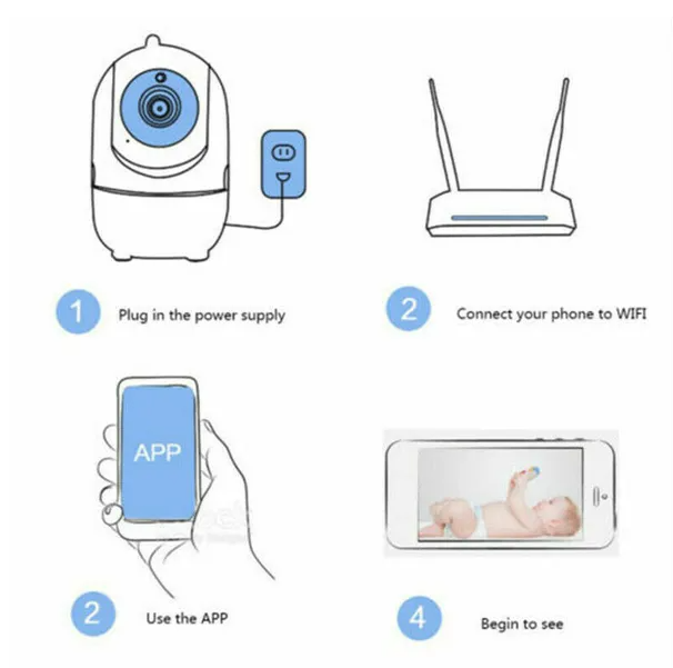 1080P WiFi Wireless Indoor Home Caméra de sécurité Night Vision Baby Pet Monitor