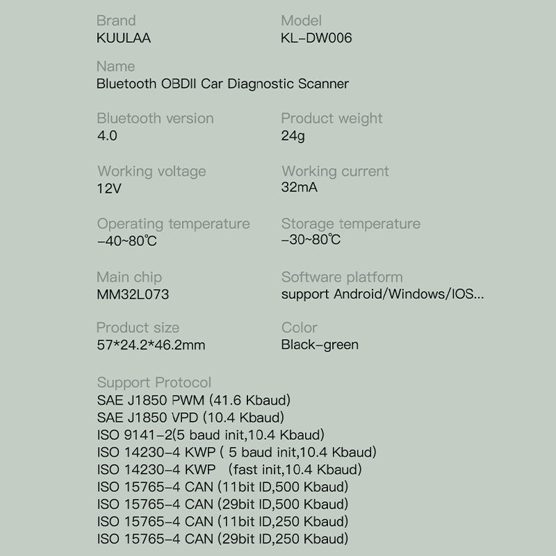 Automatic OBD Bluetooth Fault Detector