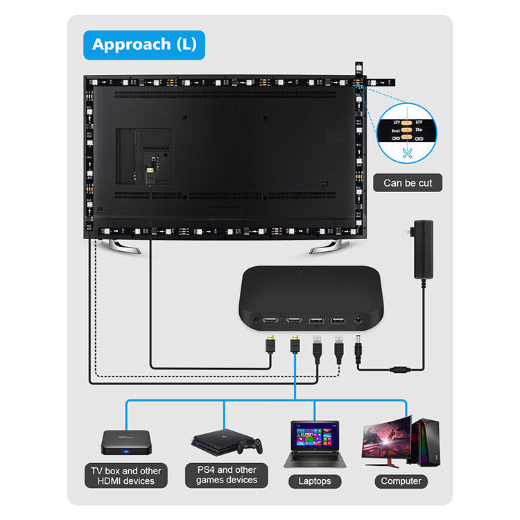 Ambiance TV avec Graffiti Smart Projector Rideau Fond Lumière