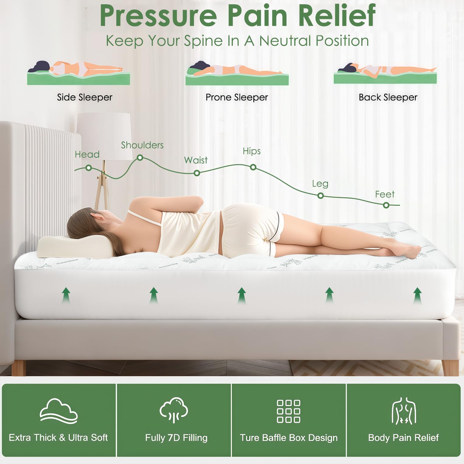 Reine Matelas Topper Viscose dérivé du bambou