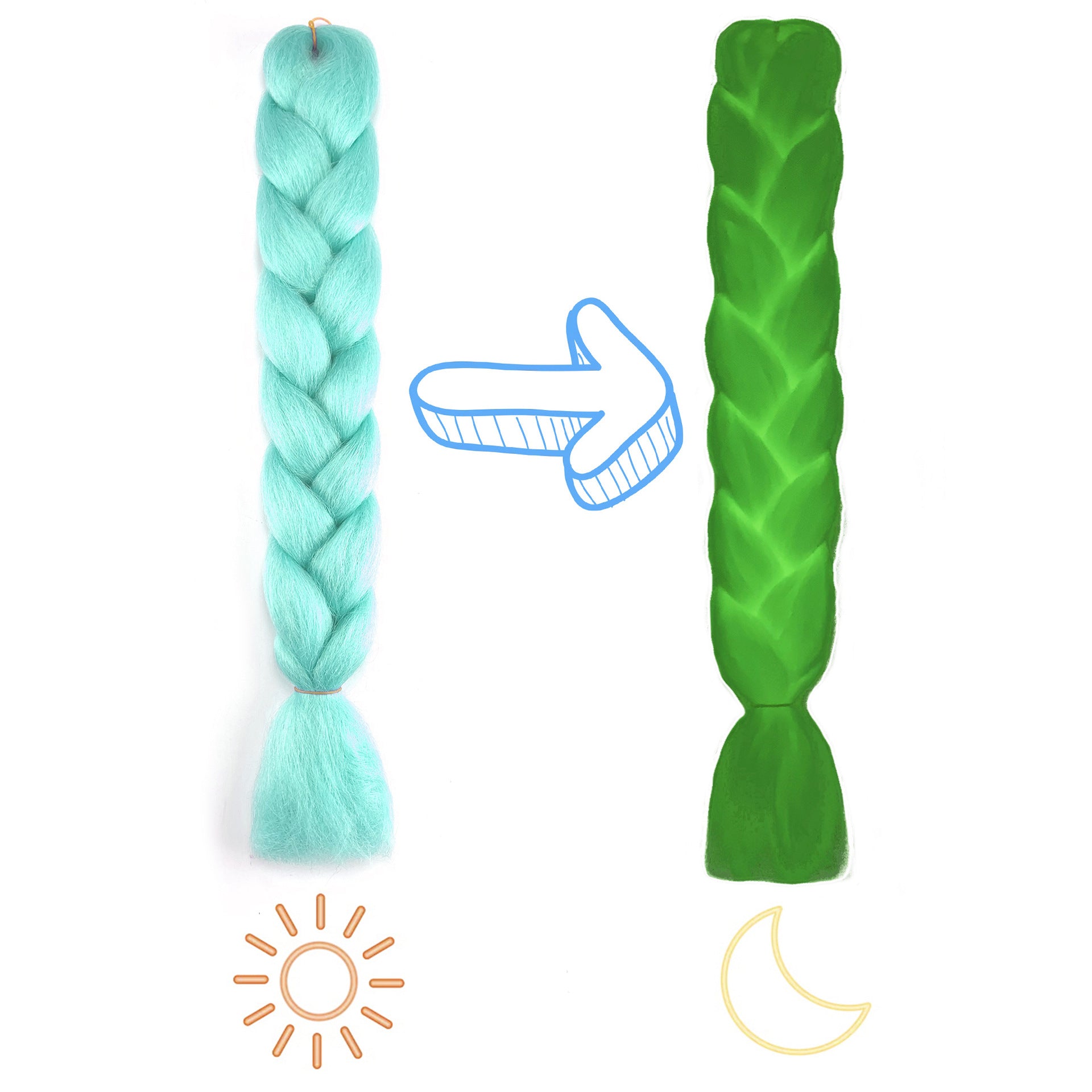 Perruque chimique fluorescente lumineuse Big Braid