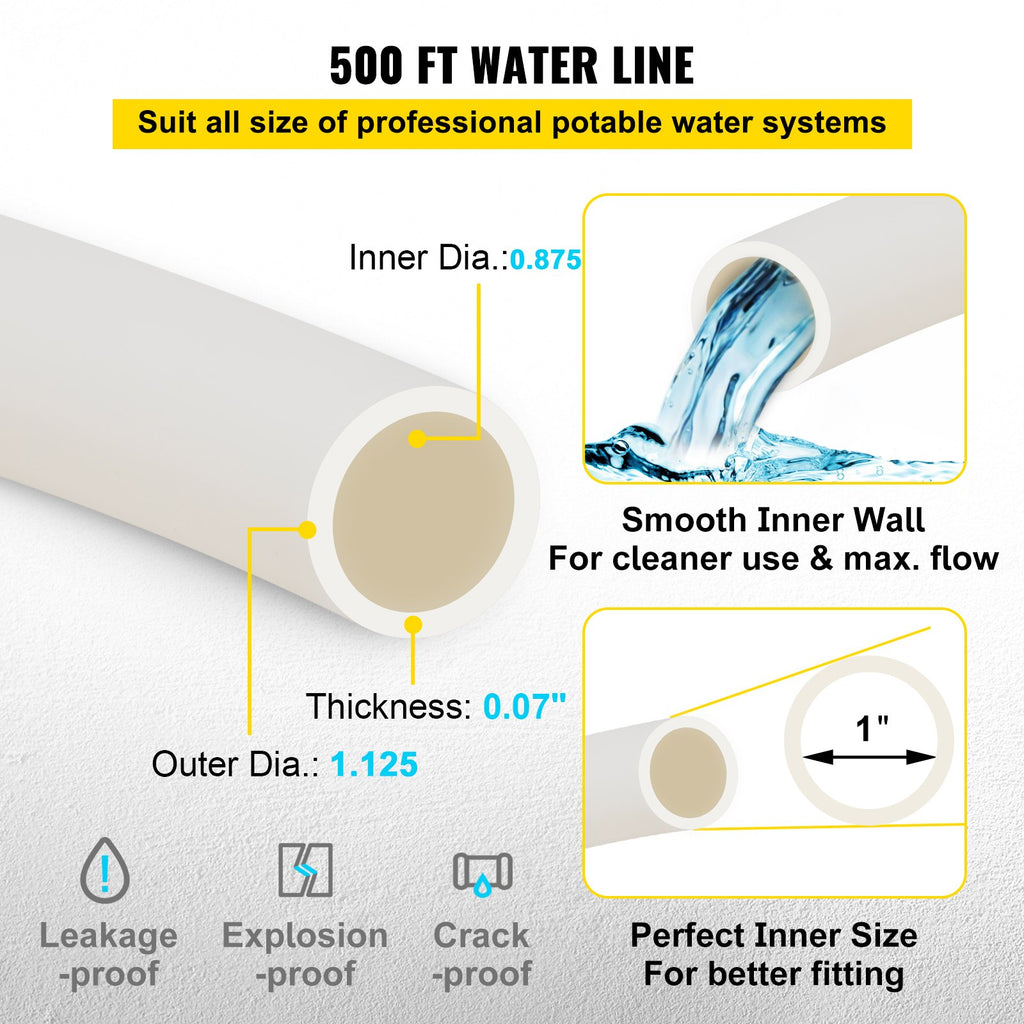 Pipe de PEX VEVOR