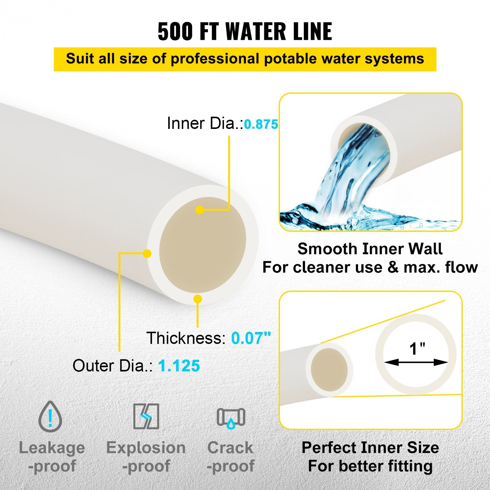 Pipe de PEX VEVOR