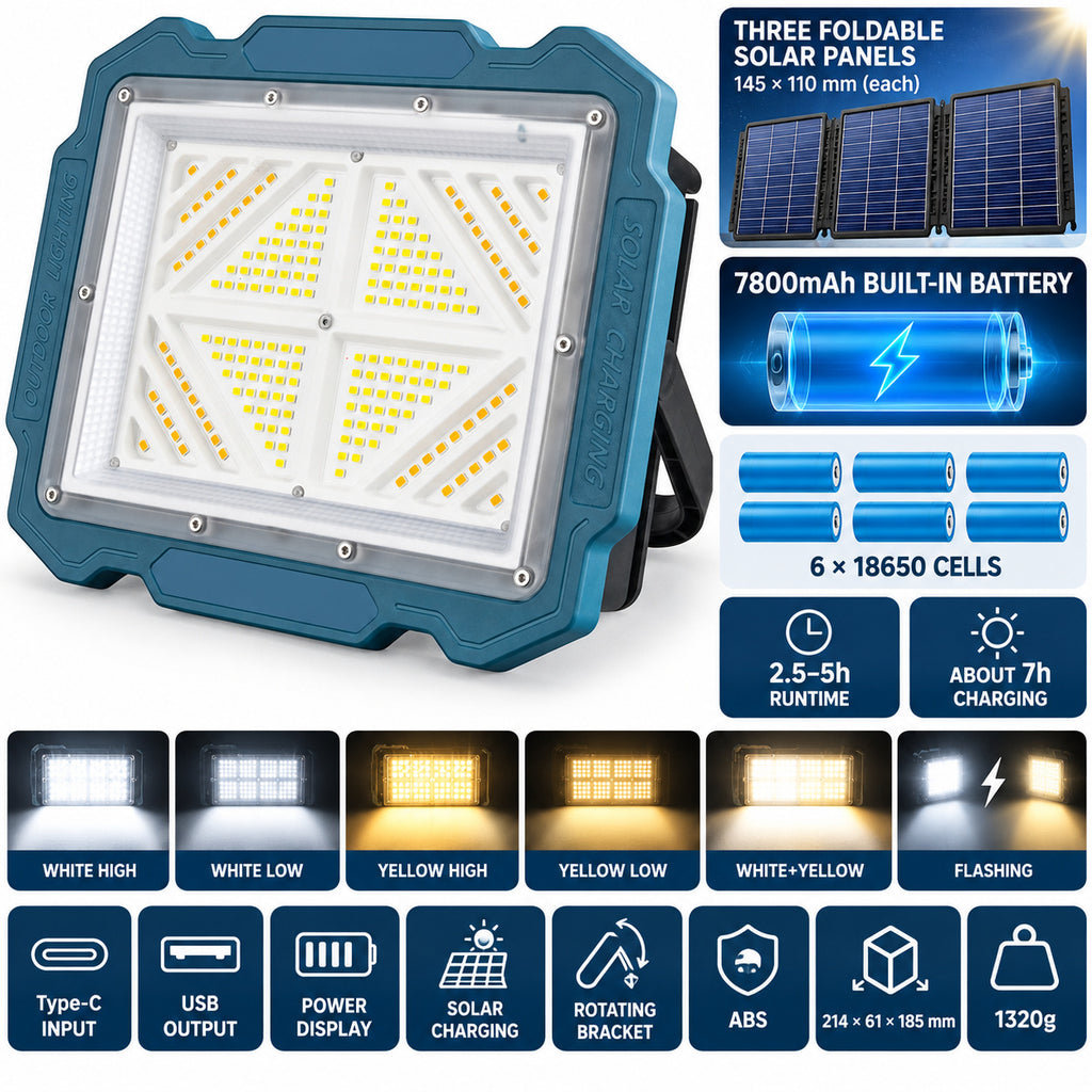 Puissance solaire Rechargeable Display Batterie Power Bank Fonction LED Lumière de travail W8151 4 Bleu