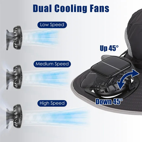 2 En 1 Solar Fan Hat UPF50 & Sun Hat avec des ventilateurs large Brim Chapeau de pêche avec couvercle de visage