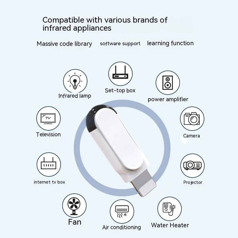 Télécommande infrarouge Smartphone