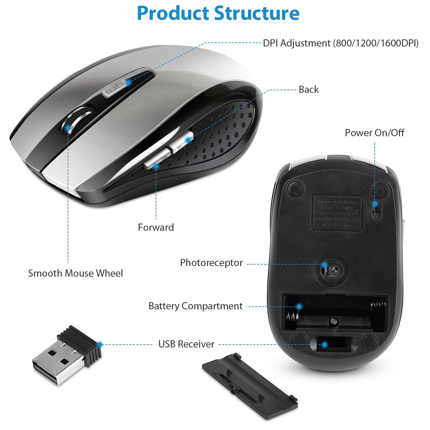2.4G Souris de jeu sans fil optique Mice With Receveur 3 DPI réglable 6 boutons pour PC La