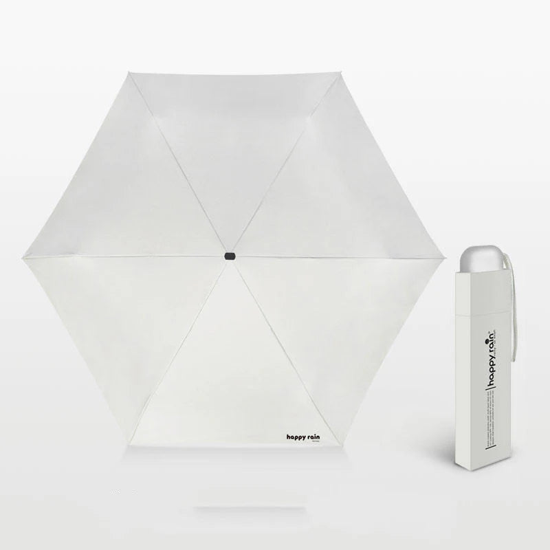 Parapluie UV automatique Mini Slim avec 6 côtes