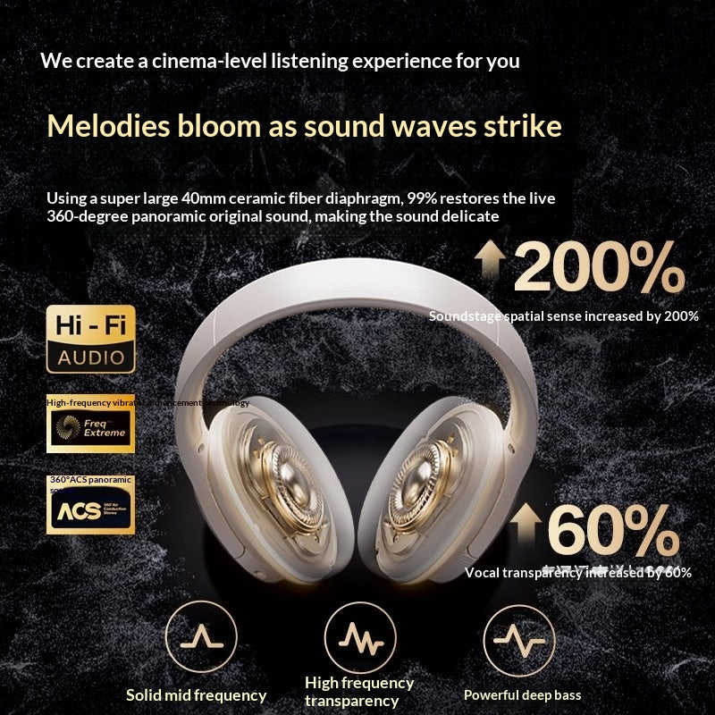 901 Casques rétro-auriculaires en métal de style américain