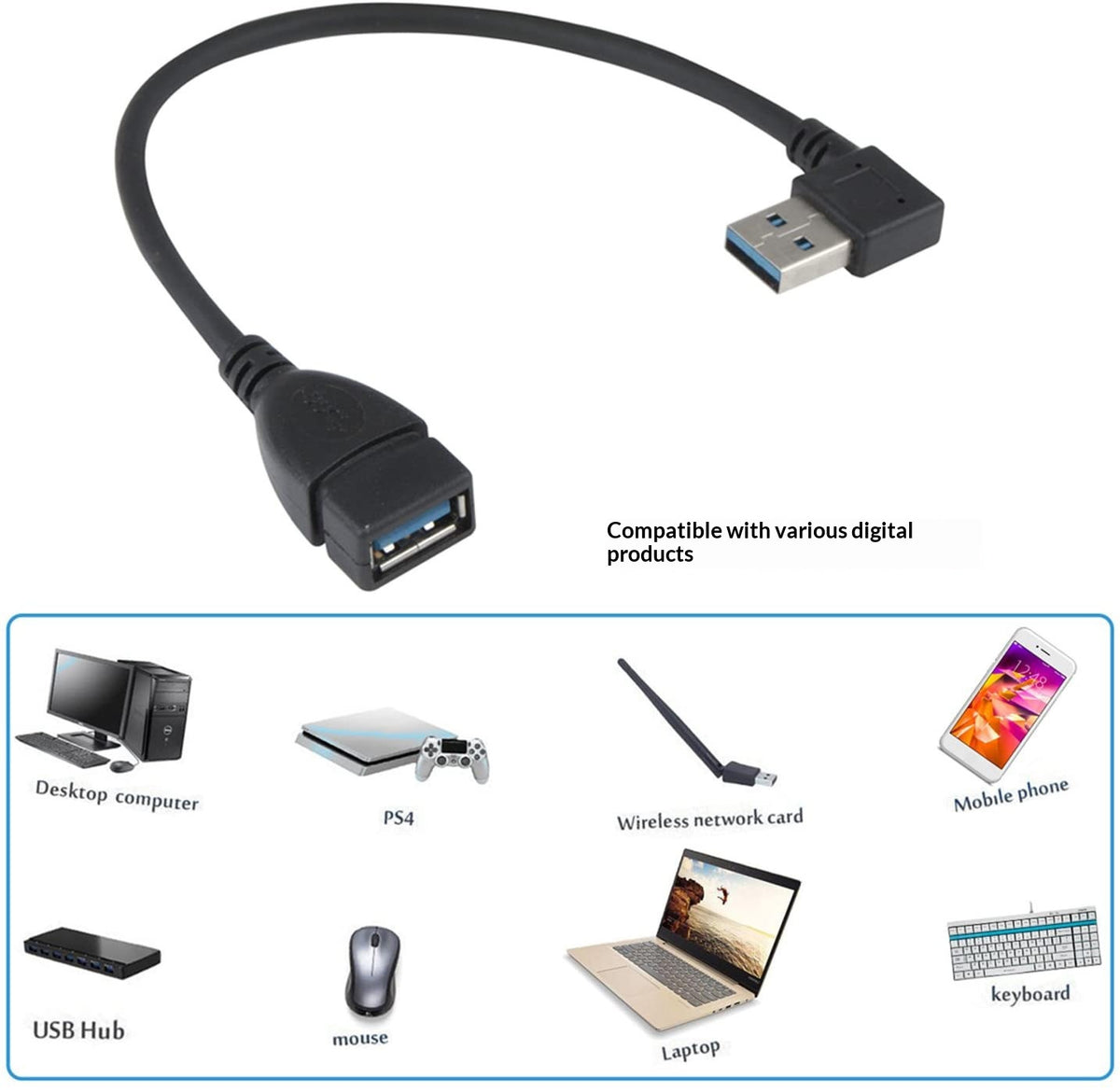 Extension cable with 90-degree bends in all directions