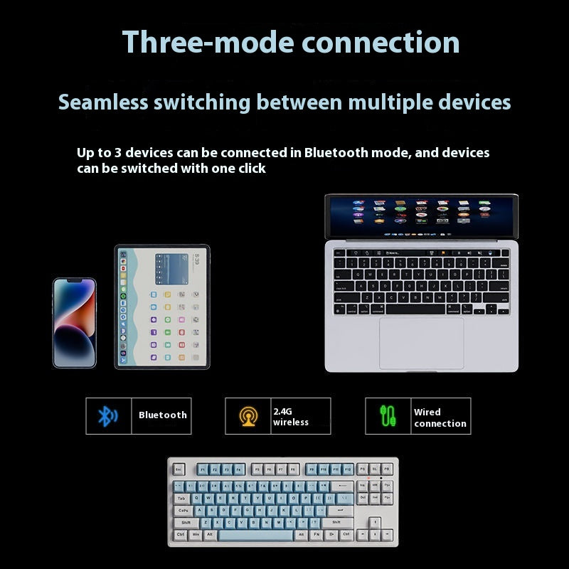 Jeu de bureau sans fil Bluetooth Clavier mécanique trois modèles