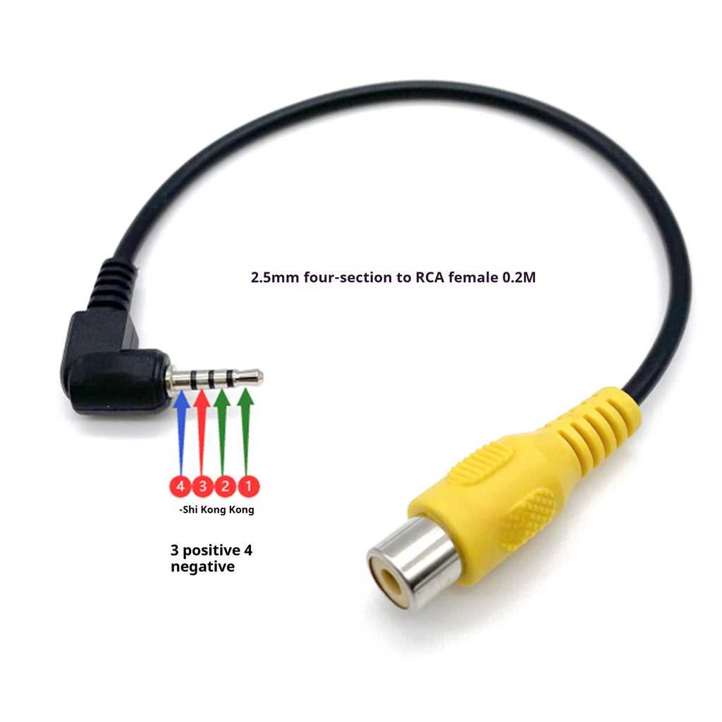 Adaptateur de navigation Câble vidéo de navigation dans la voiture