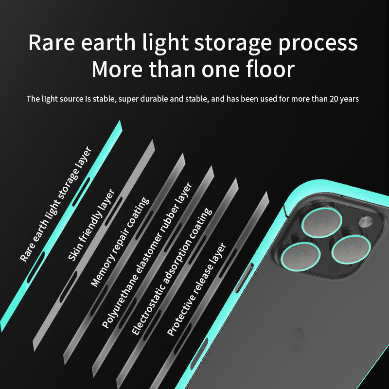 Fashion Creative Mobile Phone Protection Film