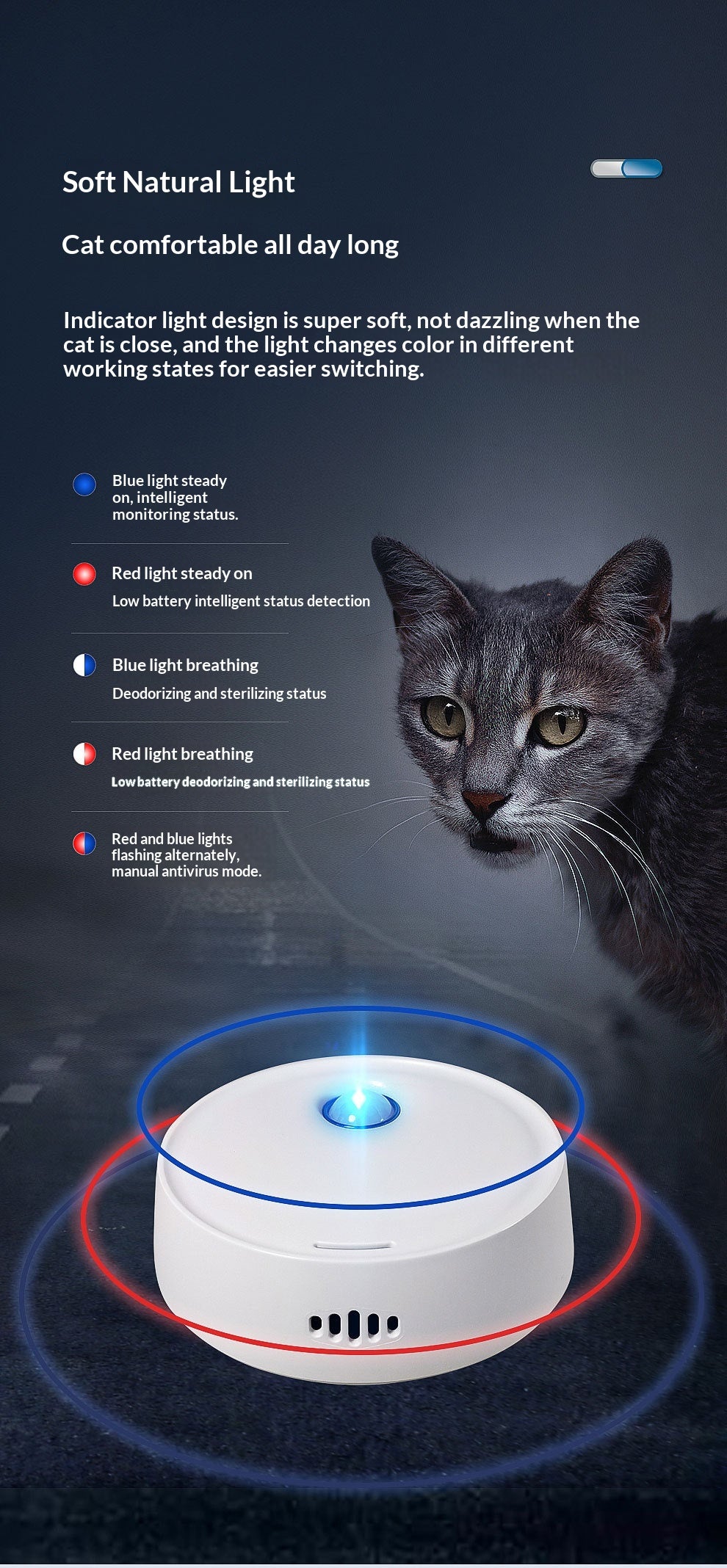 Éliminateur et désodorisant de boîte de litière pour animaux de compagnie intelligents