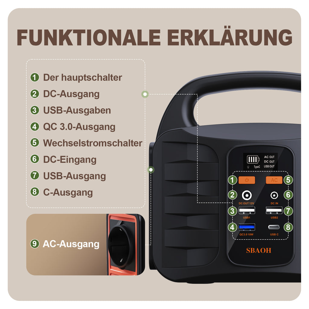 Centrale électrique portable T101