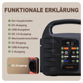 Centrale électrique portable T101