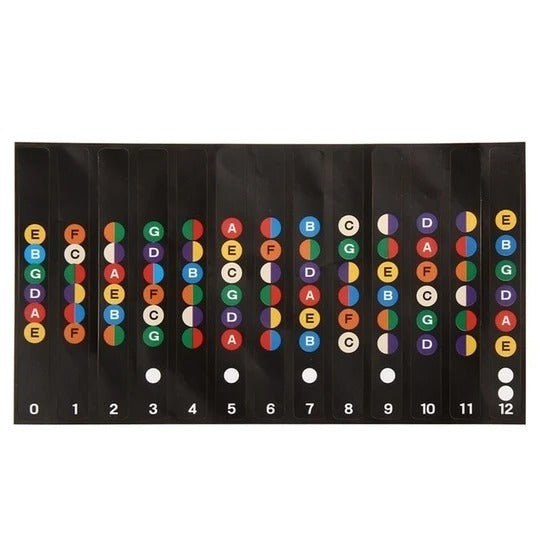 Guitar Fretboard Sticker Notes Carte Étiquettes Sticker Fingerboard Decals pour 6 cordes Aco