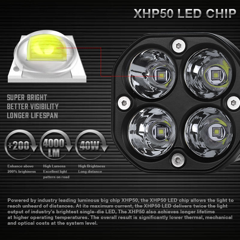 Projecteur carré LED hors route pour camion