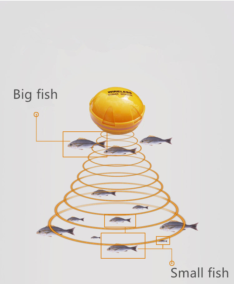 Sans fil Sonar Fish Finder