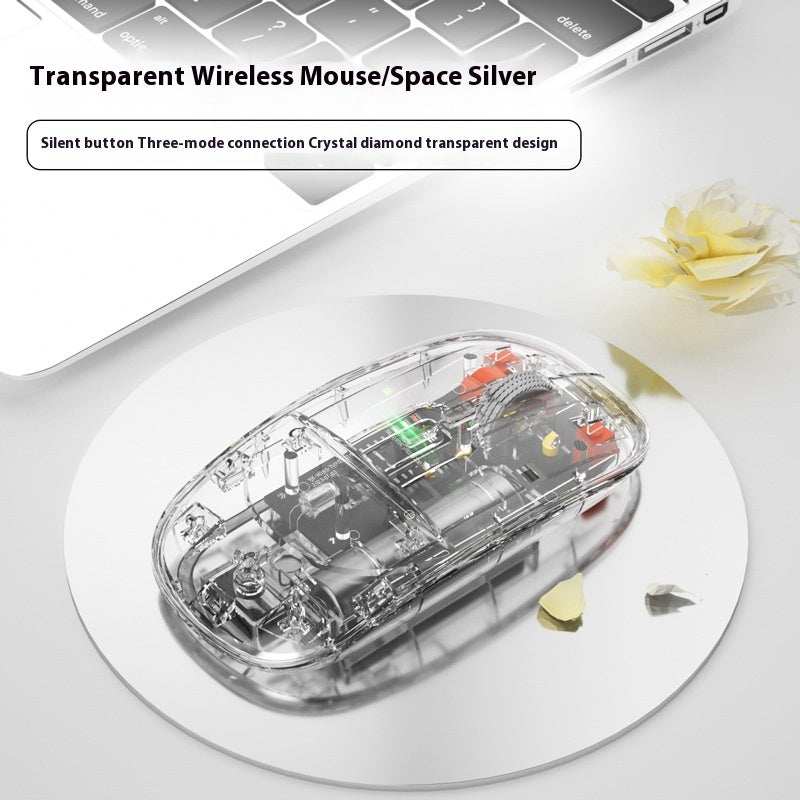 Comprimé approprié Pc Connexion à trois modes Bluetooth souris