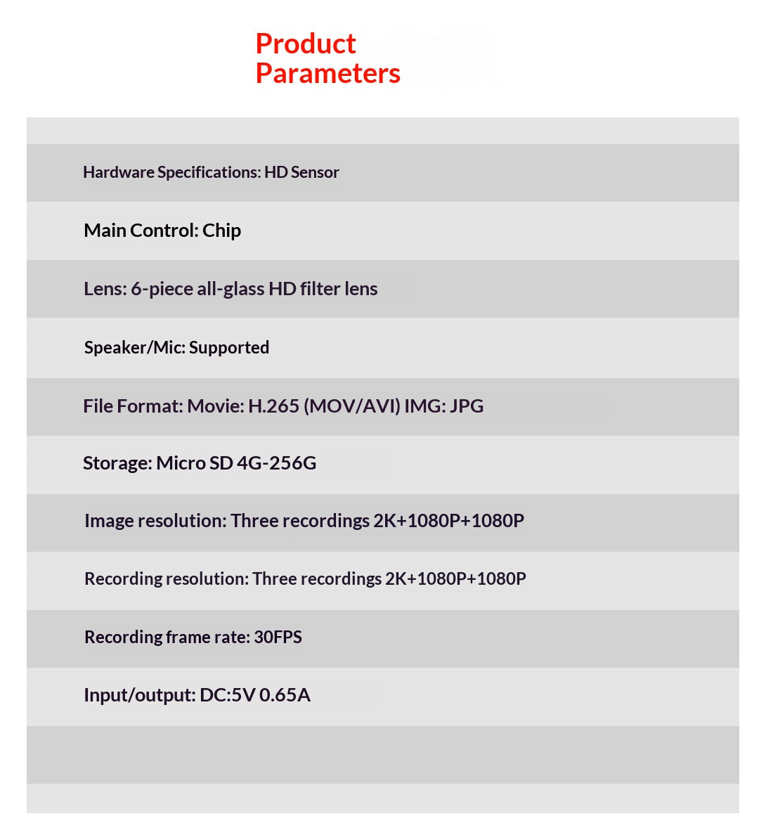 Trois versions de 4K haute définition voiture Dashcam