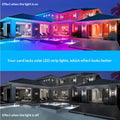 Luminaires extérieurs décoratifs de cour Bandes lumineuses solaires étanches
