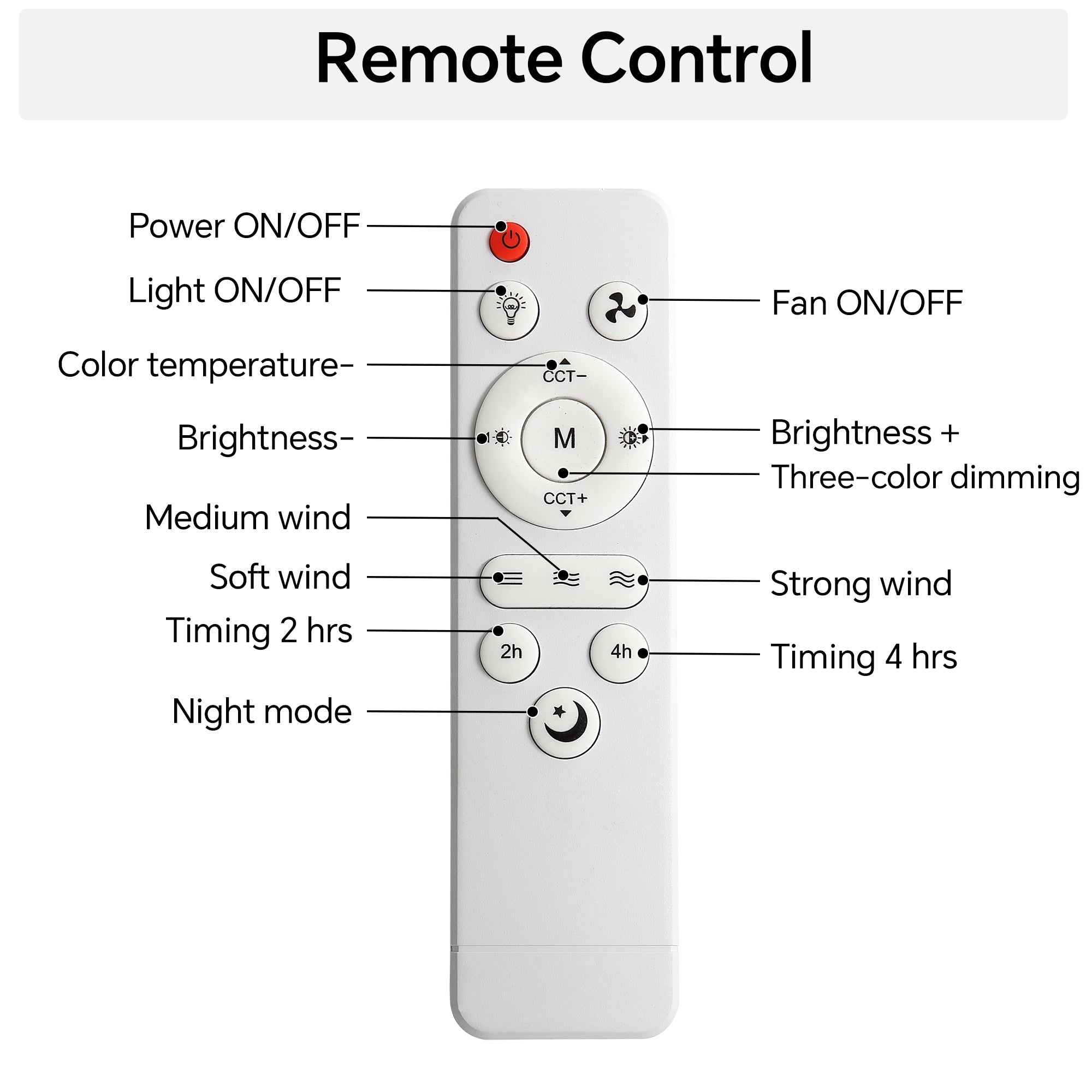 Eventail de plafond portable de 20 pouces avec lumière et télécommande