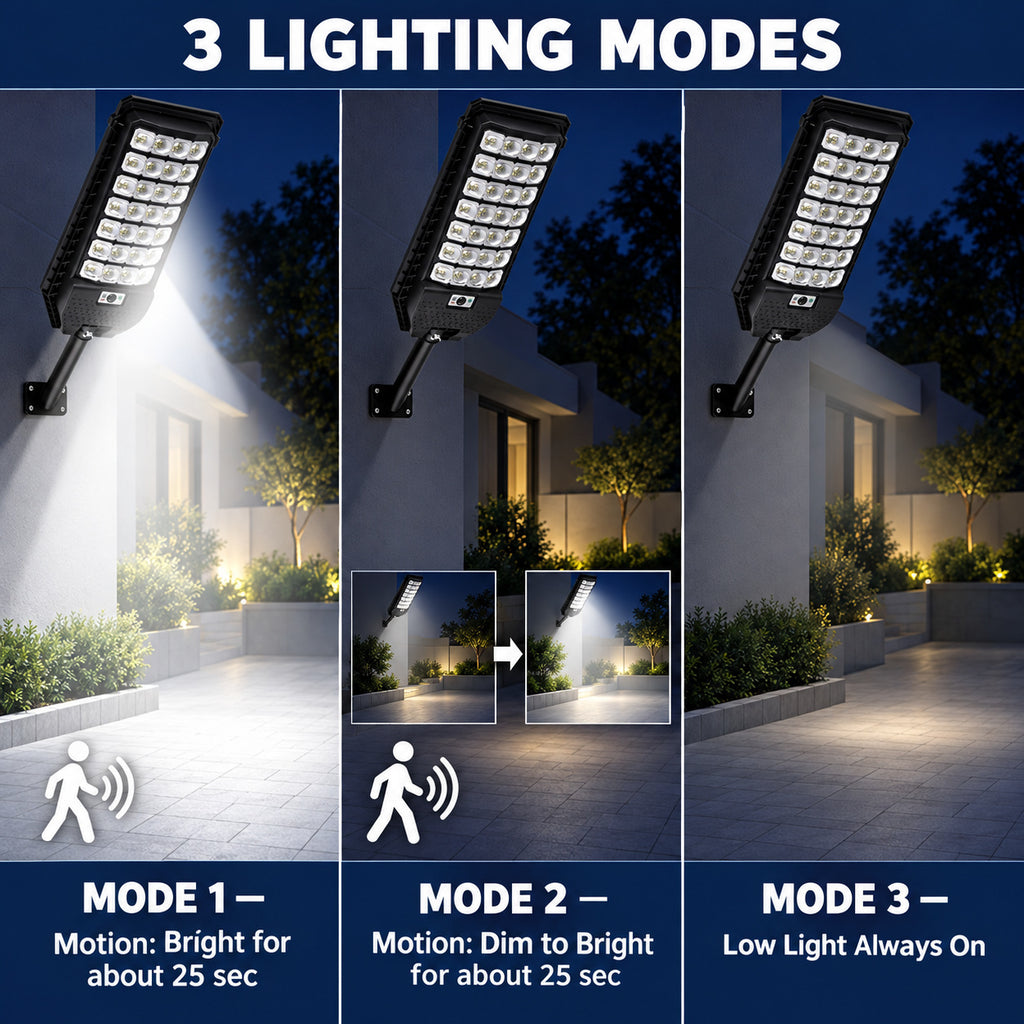 Solar Powered Motion Sensor Outdoor Light W7208 7 Noir pour Garden Yard Street Wall LED