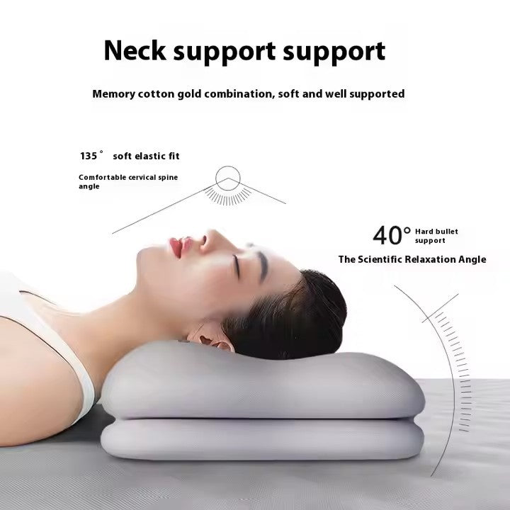 Oreiller en mousse mémoire pour toutes les positions de couchage