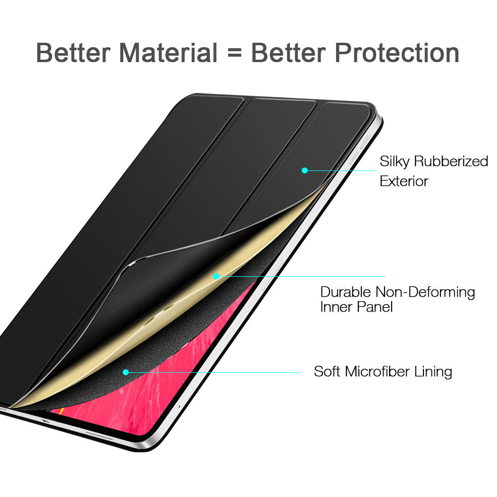Boîtier magnétique intelligent pour IPad Pro 11 Couverture Trifold Stand Magnet Case Magnetic Attachment Ru