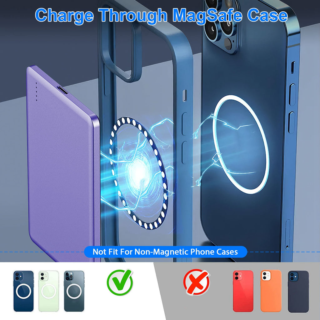 2 En 1 5000mAh 8MM Slim MagSafe Banque d'alimentation sans fil PD20W Chargeur magnétique rapide Portable P
