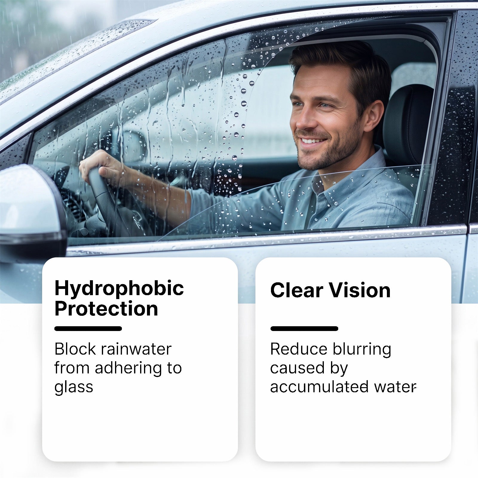 Fenêtre de voiture Vaporisateur anti-buée et hydrofuge