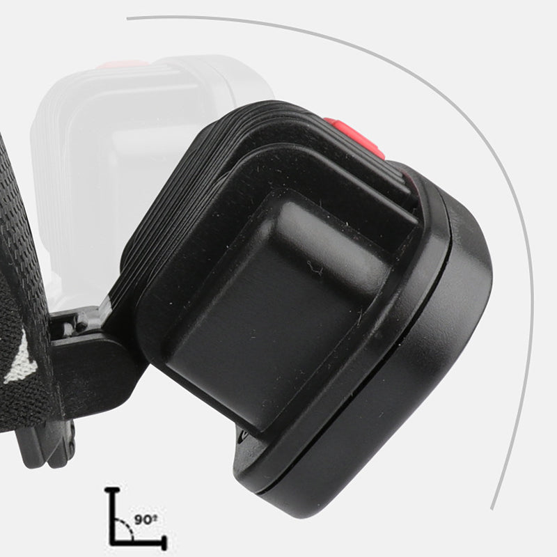 Distance d'éclairage Large Angle COB LED phare utiliser 2x18650 Batterie conduit HeadLamp USB rechar