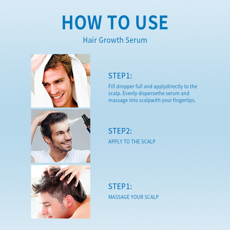 Vaporisateur CANAMIN Minoxidil pour soins capillaires