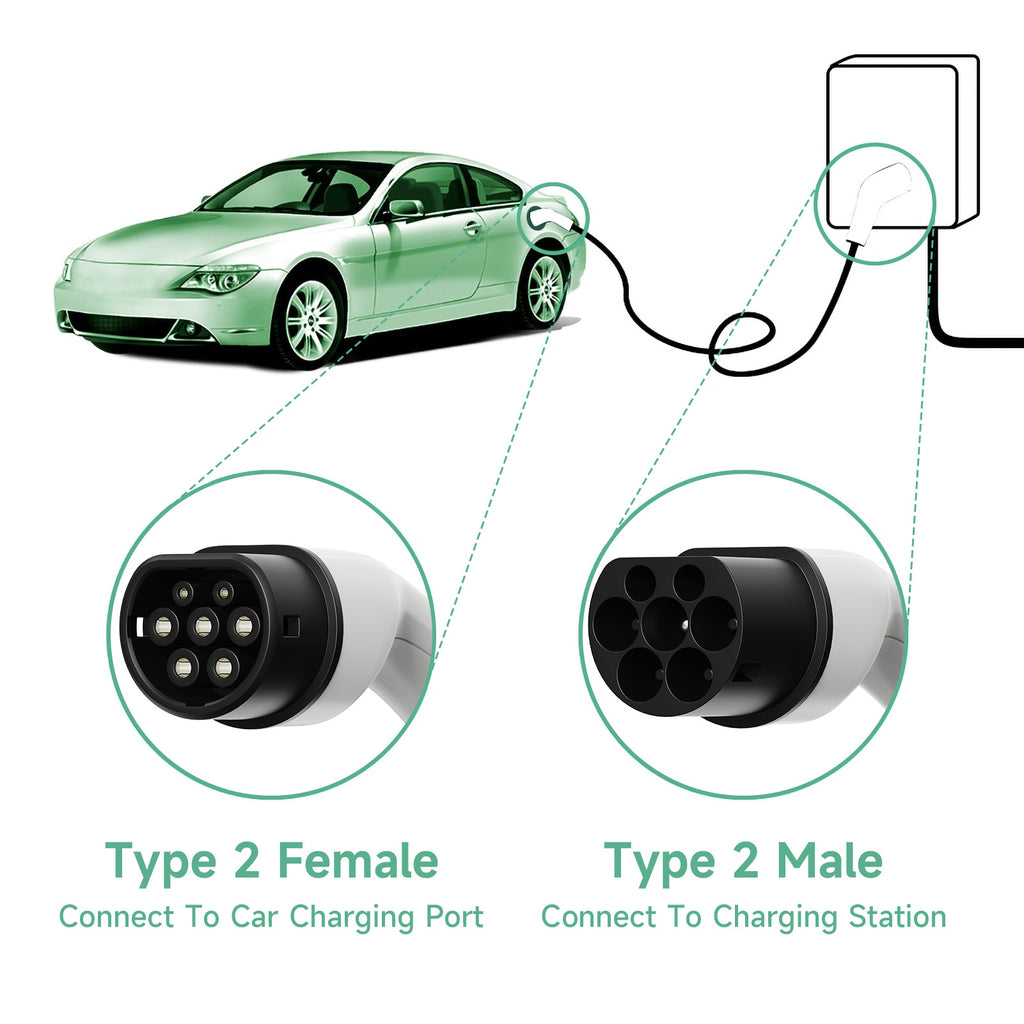 Chargeur de voiture à double tête portable