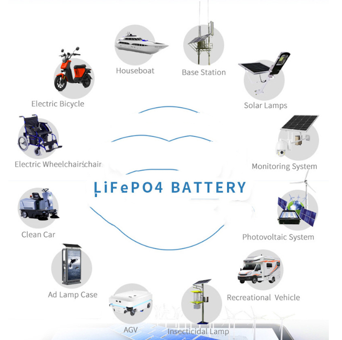 12V100ah Batterie de phosphate de fer de lithium